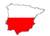 AVANCE VISIÓN - Polski